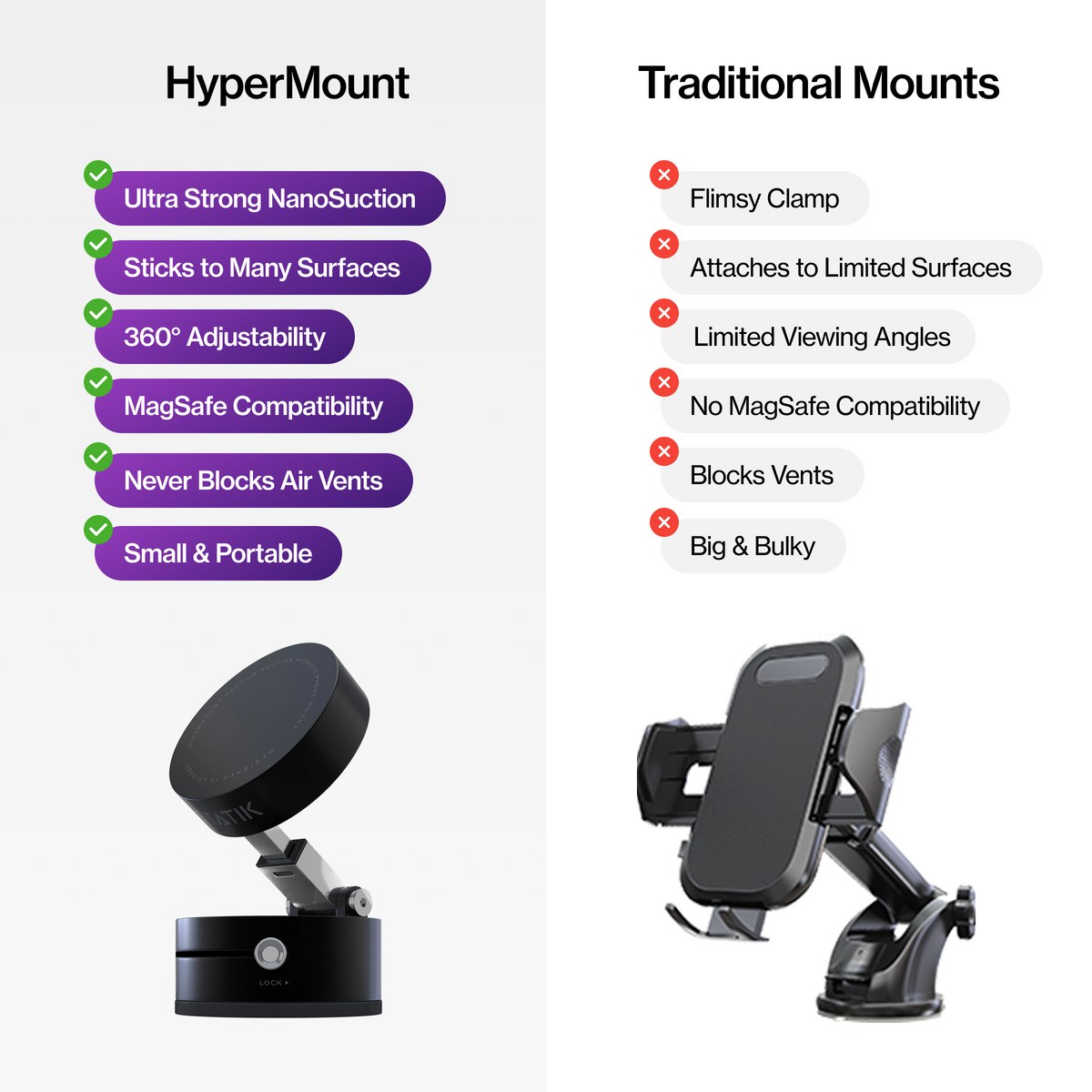 HyperMount™ (Gen 2)